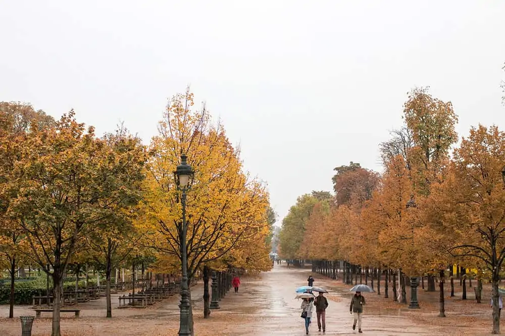 What to Wear in Paris autumn rain 