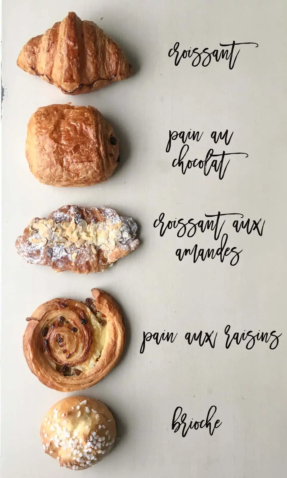 For you croissant fans you can purchase this print here