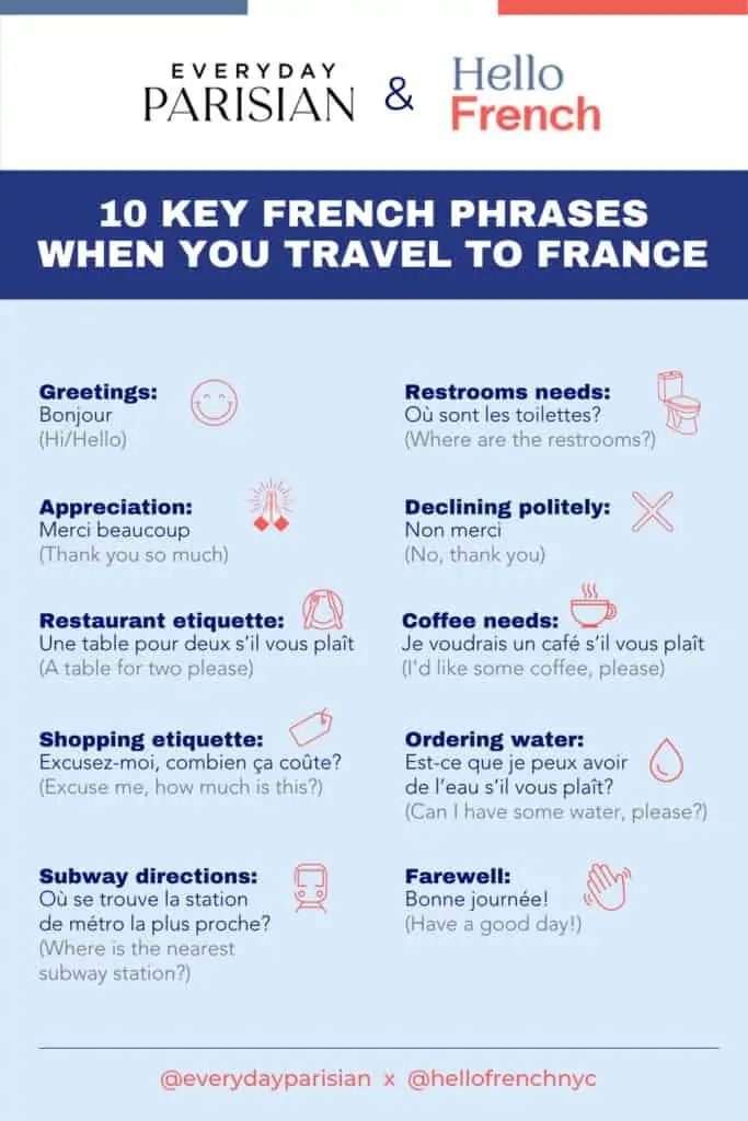 common french phrases