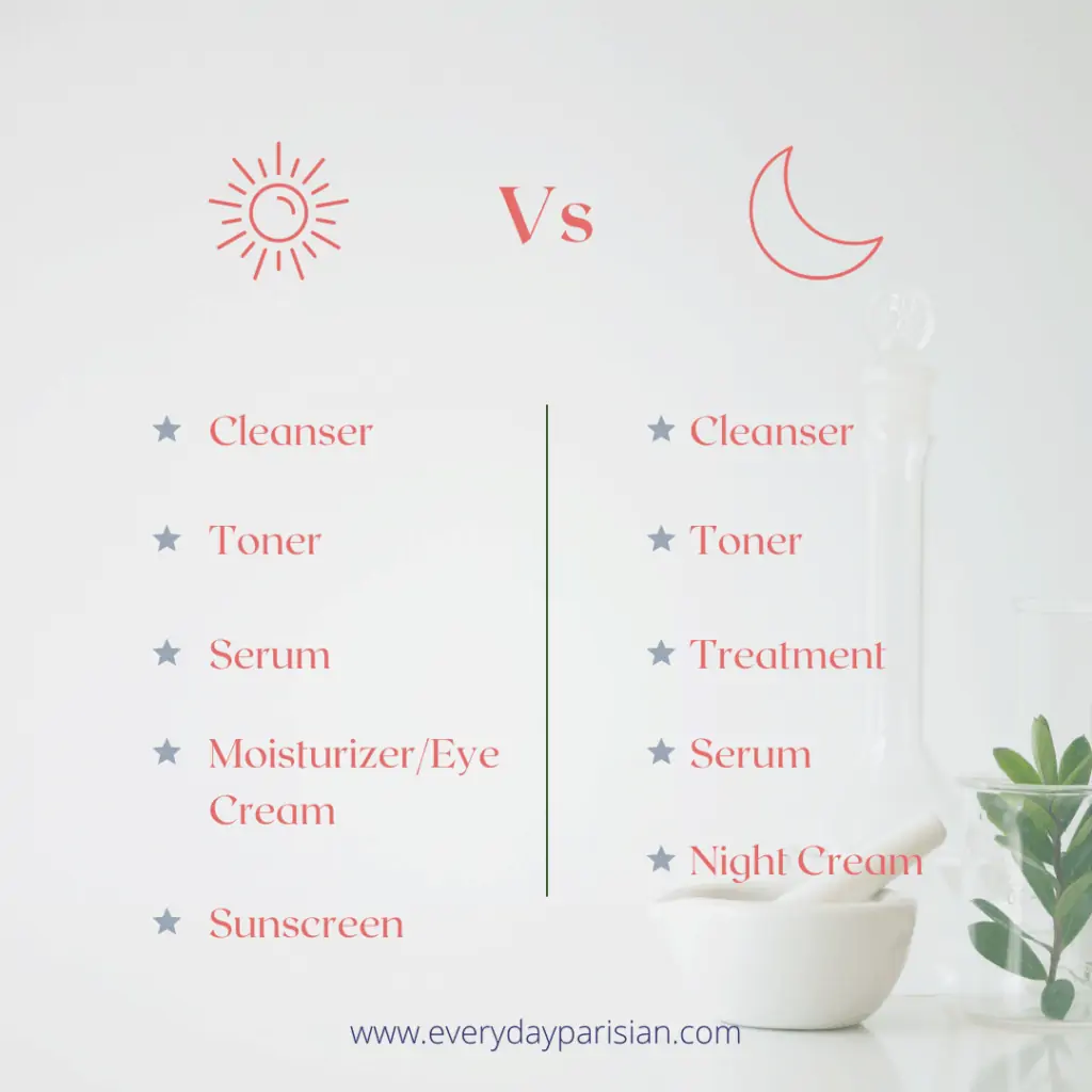 morning versus night skin care routine 