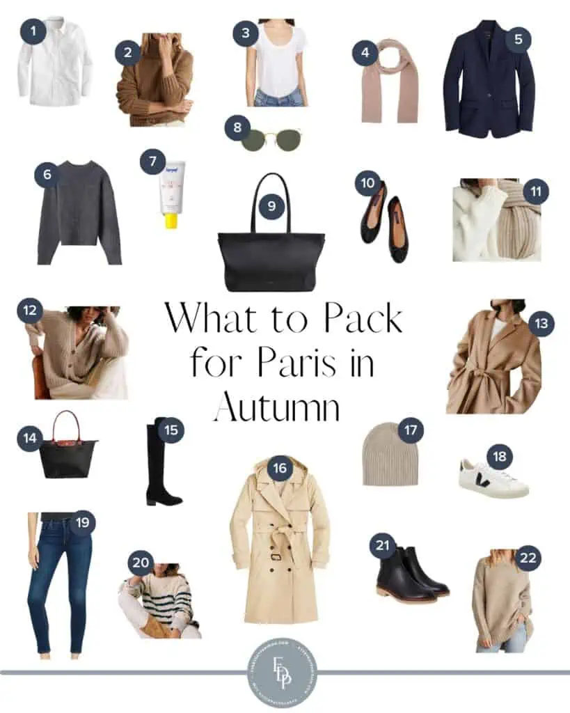 What to Wear in Paris in the Autumn