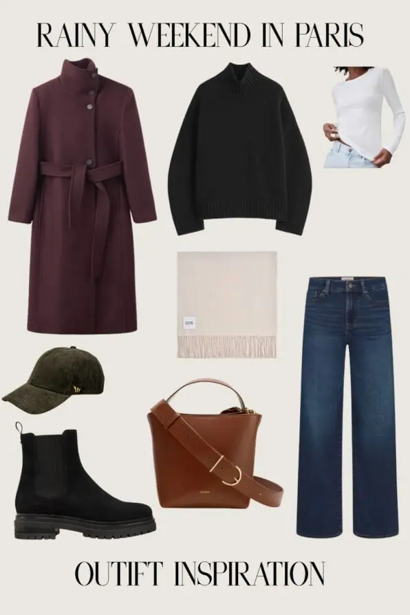 Paris rainy day outfit inspiration 