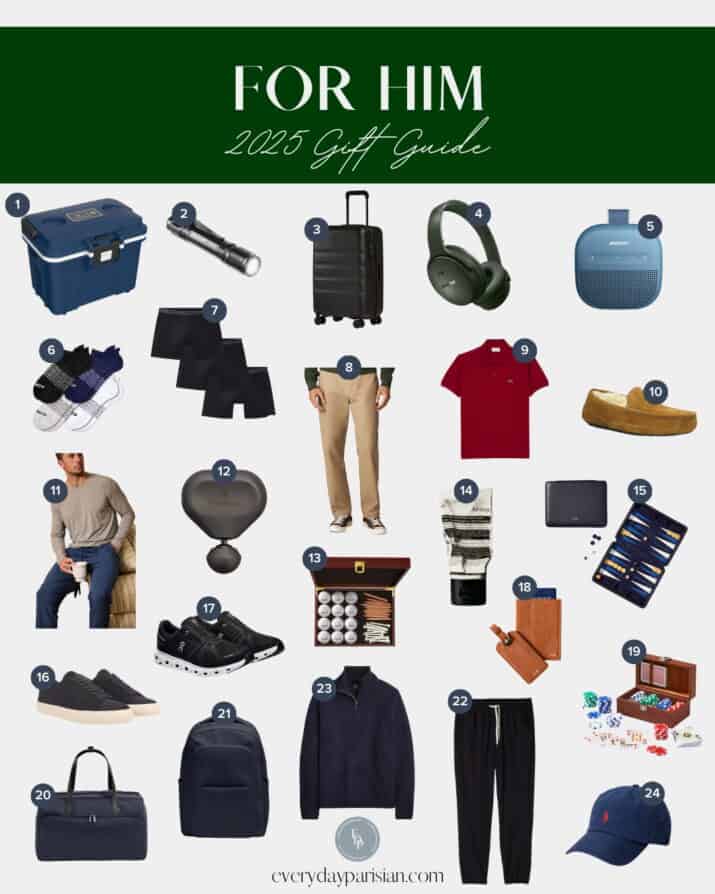 Gift Guide for Him 