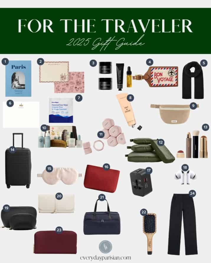 Gift ideas for the traveler 